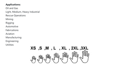 UG1 OGCR13