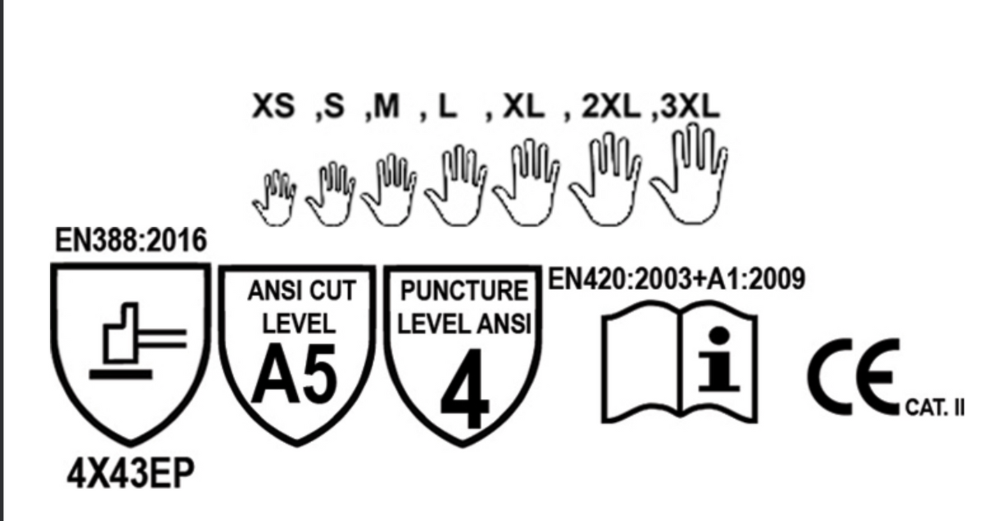 UG1 SLCR36