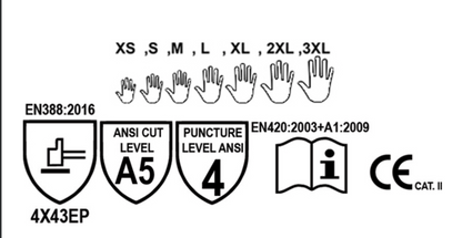 UG1 SLCR36